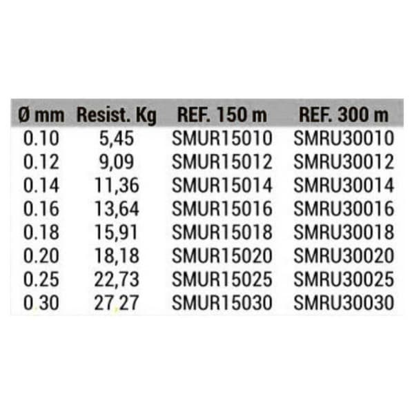 Sea Monsters Punottu Linja Ultra Round 150 M Keltainen 0.20 mm