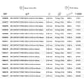 Miniatyrbillede 2 af 2: Jrc Monofilament Contact Cm50 1200 M Transparent 0.300 mm