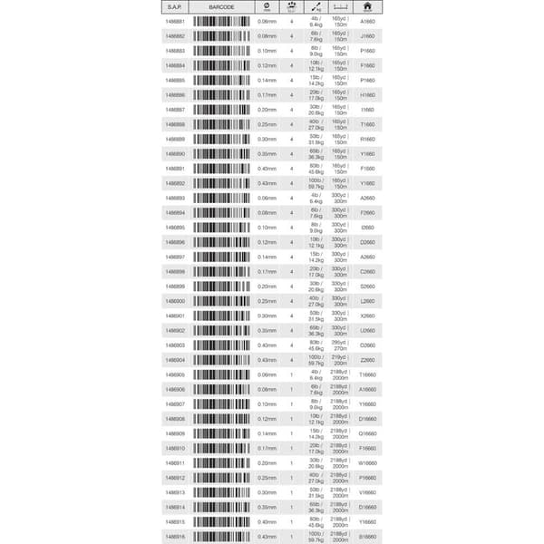 Berkley Line X9 300 M Grøn 0.250 mm
