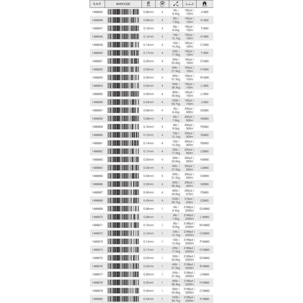 Berkley Line X9 300 M Grå 0.060 mm
