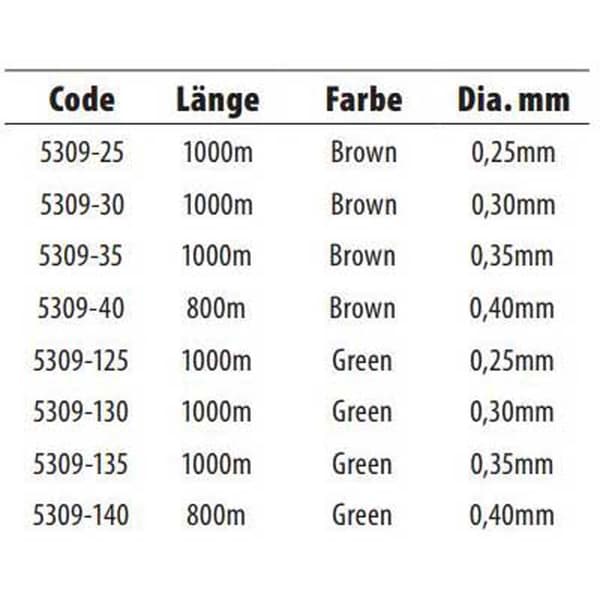 Ctec Monofilament Sediment 5.810 M Brun 0.350 mm