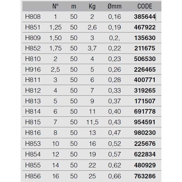 Duel H.d. Carbon Fluorocarbon 50 M Vit 0.520 mm