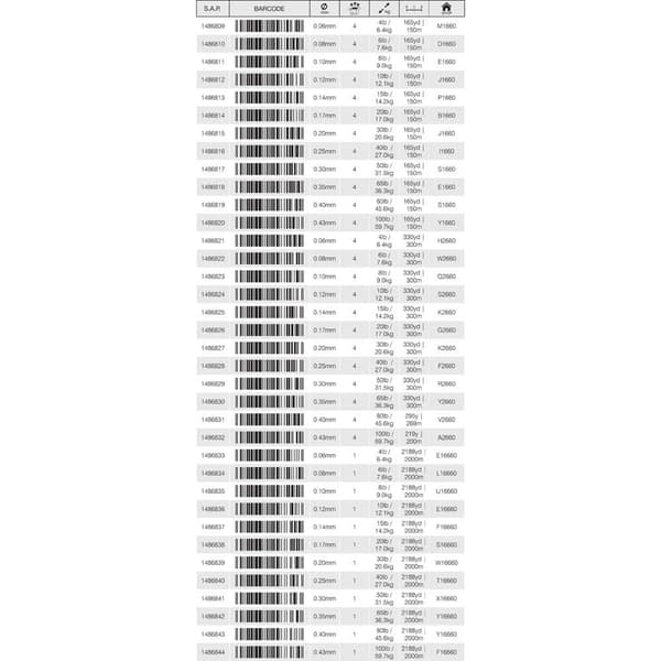 Berkley Line X9 300 M Grøn 0.250 mm