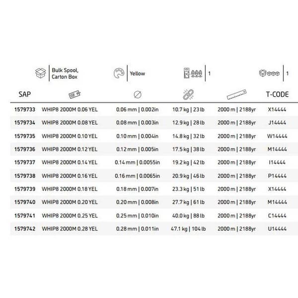 Berkley Flettet Whiplash® 8 2000 M Gylden 0.120 mm