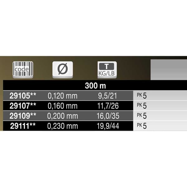 Tubertini Flettet Viral 300 M Transparent 0.120 mm