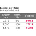 Pikkukuva 2 / 2: Kali Kunnan Linja Big Thunnus 1000 M Sininen 1.170 mm