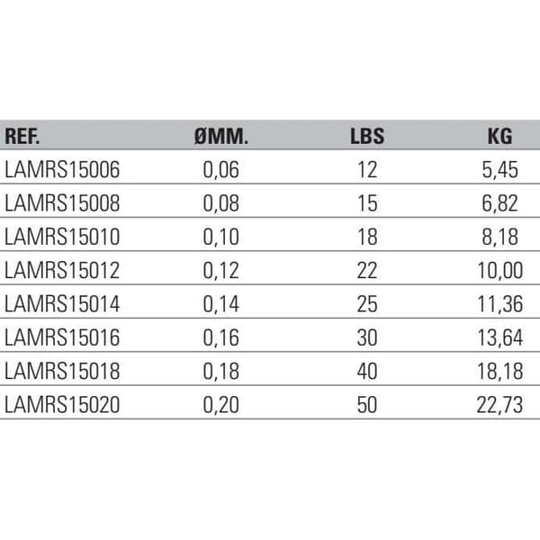 Asari Line Masaru Jerk 150 M Sort 0.160 mm