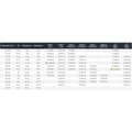Pikkukuva 2 / 2: Daiwa J-braid Grand X8 270 M Punainen 0.130 mm
