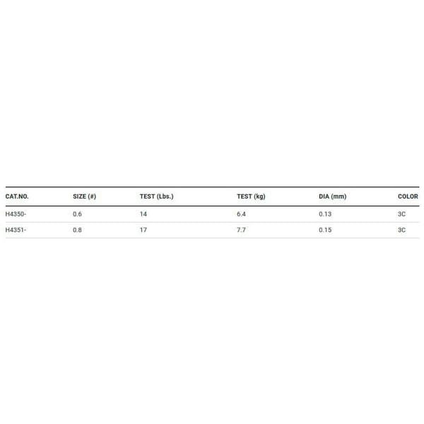 Duel Punottu Tx8 150 M Kirkas 0.130 mm