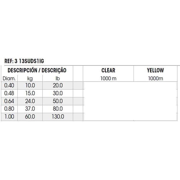 Sufix Linje Ultra Supreme Igfa 1000 M Hvid 0.800 mm