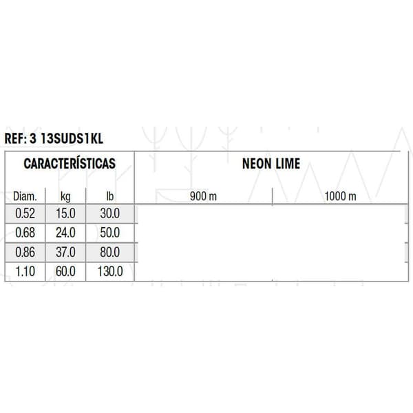 Sufix Linje Key Lime Igfa 900 M Grönt 0.680 mm