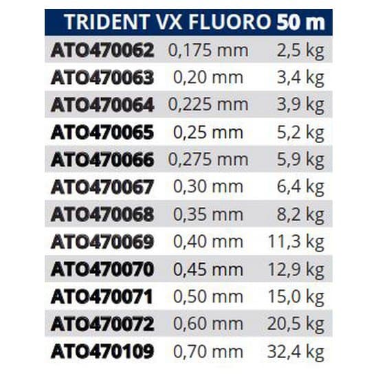 Tortue Monofilamentti Trident Vx Fluoro 50 M Kirkas 0.700 mm