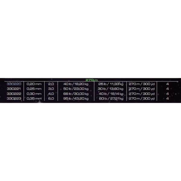 Cinnetic Punottu Raybraid 8 270 M Kultainen 0.200 mm