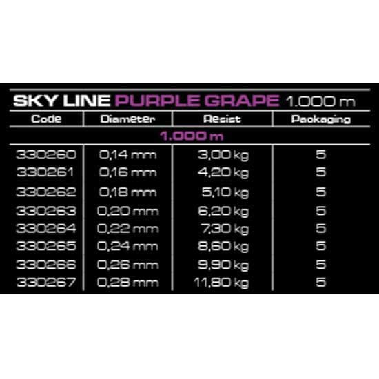Cinnetic Monofilamentti Sky Line 1000 M Violetti 0.240 mm