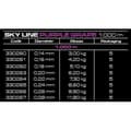 Pikkukuva 2 / 2: Cinnetic Monofilamentti Sky Line 1000 M Violetti 0.240 mm