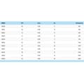 Pikkukuva 2 / 2: Gosen Punottu W Pe 300 M Vihreä 0.171 mm