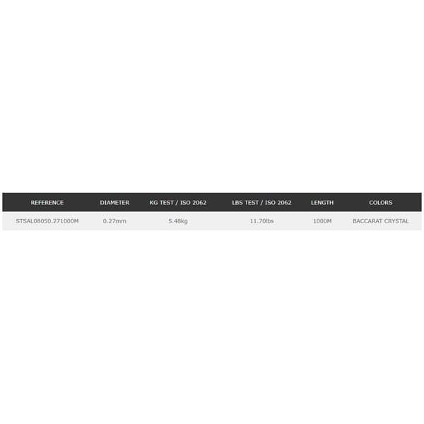 Sunset Monofilament Rs Competition Ultra Power Baccarat Crystal 1000 M Transparent 0.360 mm