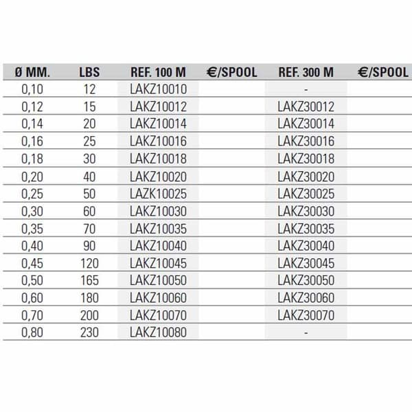 Asari Linje Kazuma Pe 100 M Grönt 0.200 mm