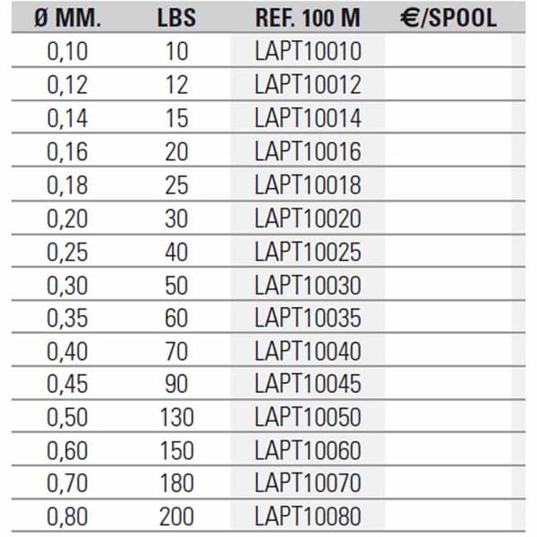 Asari Line Takumi Pe 10x100 M Grå 0.160 mm