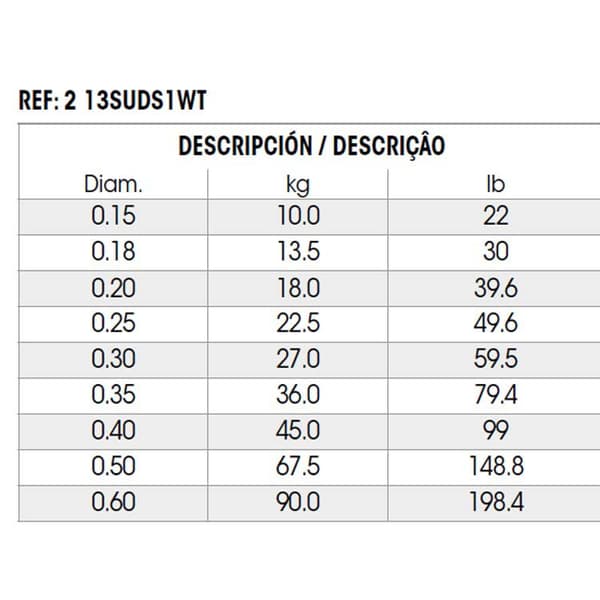 Sufix Linja Matrix Pro 100 M Musta 0.400 mm