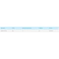 Miniatyrbillede 2 af 2: Shimano Fishing Line Kairiki 4 3000 M Grå 0.130 mm