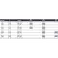 Miniatyrbillede 2 af 2: Daiwa Flettet Saltiga 8x 300 M Transparent 0.260 mm
