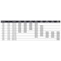 Miniatyrbillede 2 af 2: Daiwa Flettet J´braid Exp X8 150 M Transparent 0.130 mm