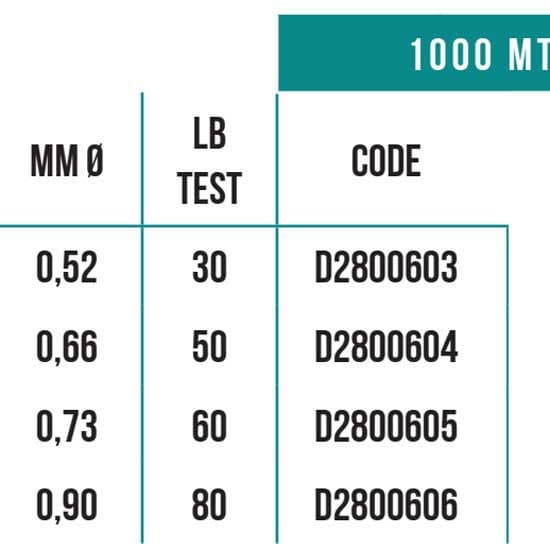 Falcon Monofilament Rebirth Big Game 1000 M  0.730 mm