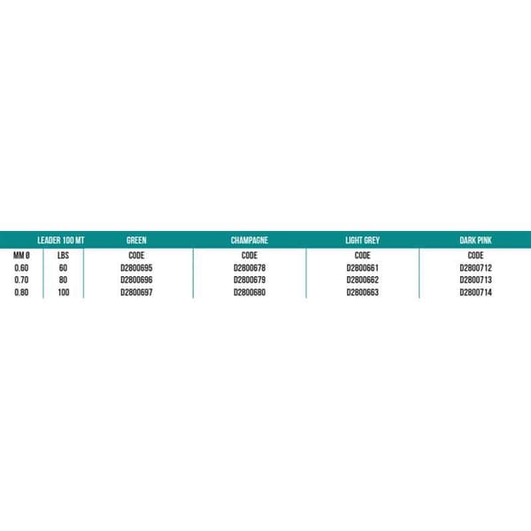 Falcon Fluorcarbon Prestige Evo Leader 100 M  0.800 mm