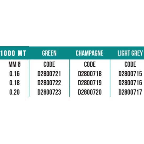 Falcon Fluorokarbon Prestige Evo 1000 M 0.200 mm