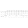 Miniatyrbillede 3 af 3: Shimano Fishing Line Kairiki 8 300 M Gul 0.160 mm