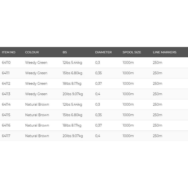 Prologic Karp Density Mono 1000 M Brun 0.300 mm