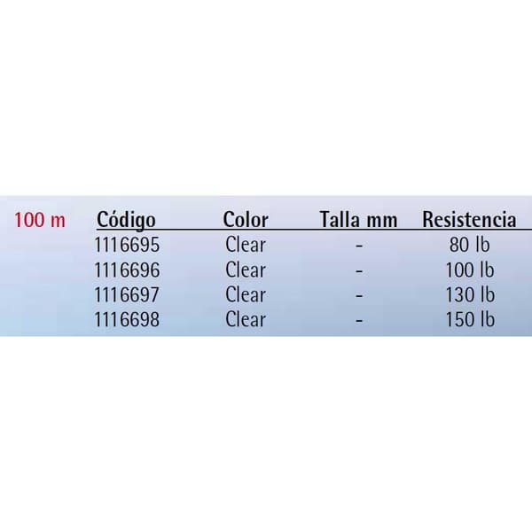 Berkley Monofilament Big Game 100 M Linje Hvid 1.800 mm
