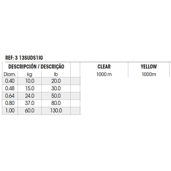 Sufix Ultra Supreme Igfa 1000 M Viiva Keltainen 0.640 mm