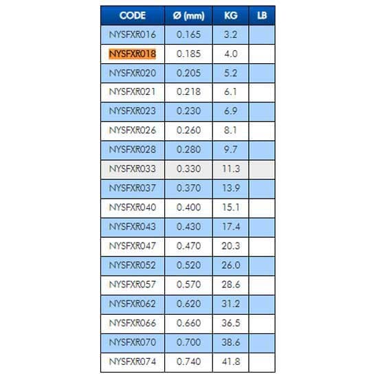 Colmic Seaguar Fxr Fluorcarbon 50 M  0.370 mm