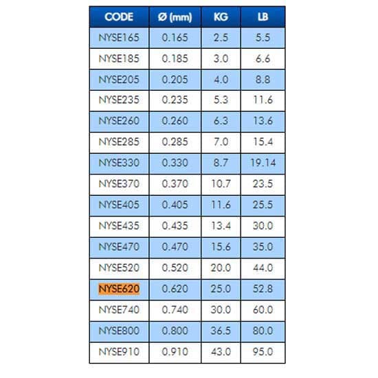 Colmic Seaguar Ace Fluorcarbon 30 M  0.800 mm