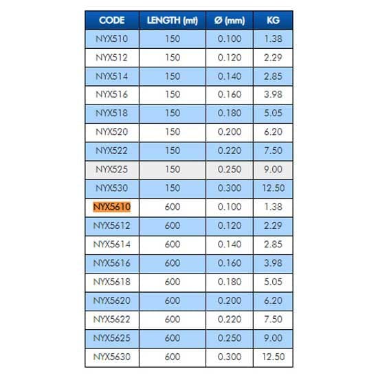 Colmic X-5000 Monofil Liner 600 M  0.250 mm