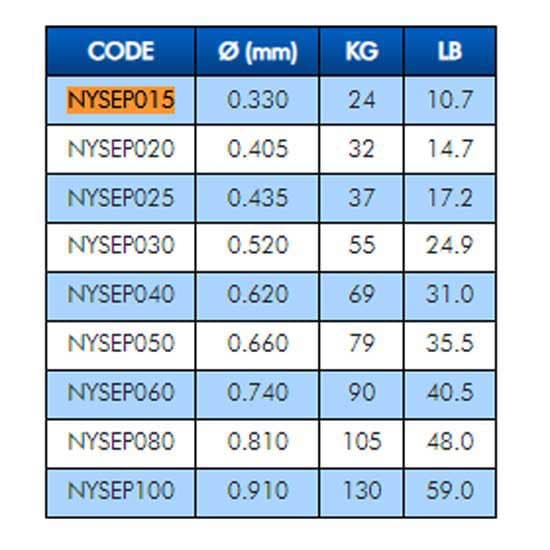 Colmic Seaguar Pink Label Fluorcarbon 50 M  0.405 mm