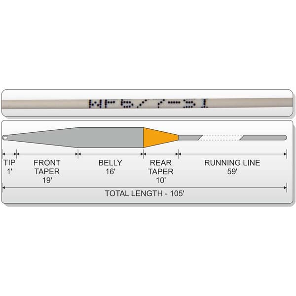 Traper Fly Gst Secret Lake S5 Fluefiskesnøre 32 M Transparent Line 6 / 7