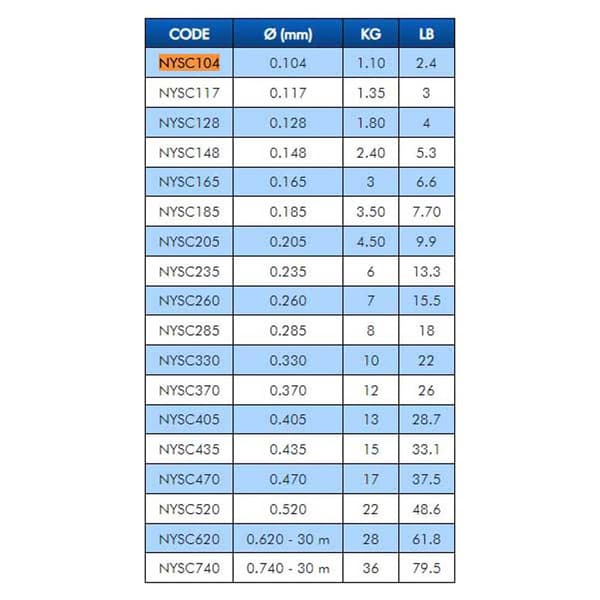 Colmic Secol Power F Fluorcarbon 50 M Transparent 0.740 mm