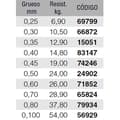 Pikkukuva 2 / 2: Kali Magnum Pro Monofiilisiima 1000 M Sininen 0.800 mm