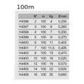 Miniatyrbillede 2 af 4: Duel Fish Cannot See Fluorcarbon 100 M Transparent 0.660 mm