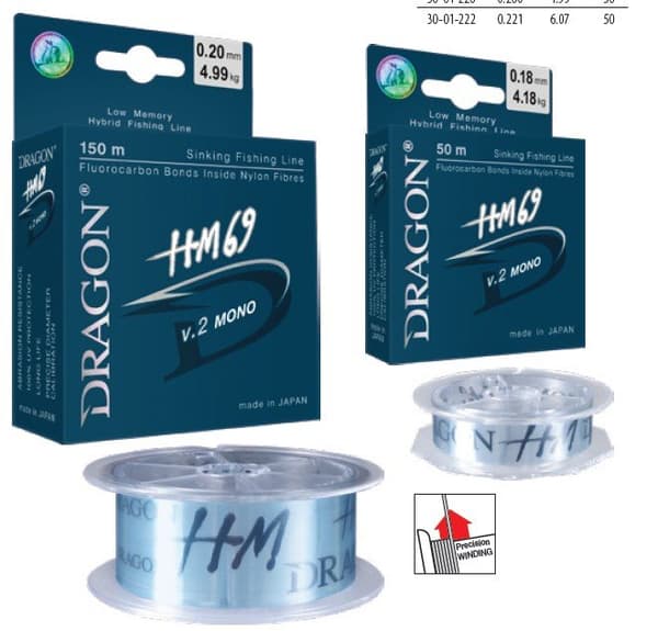 Dragon Hm80 v.2 MONO-lina 50 m 0,102 mm/1,74 kg ljusgrön |PDF-30-00-210