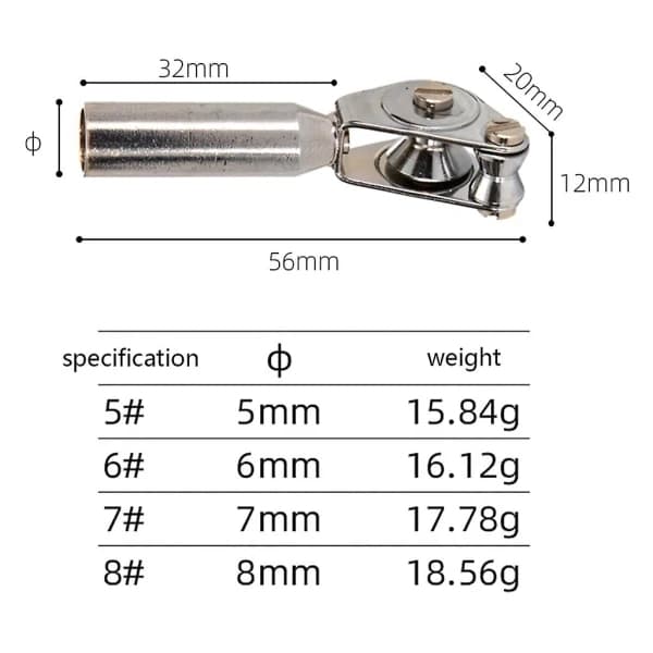 Top Tips Guide Tube Modification - DIY fiskestang konstruksjon og reparasjon