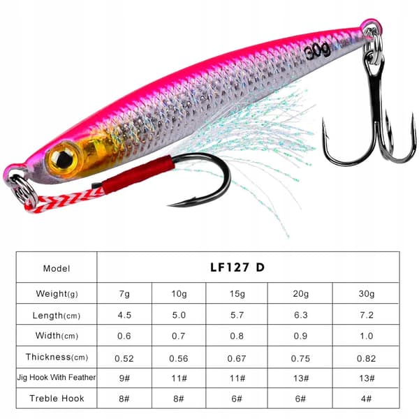 Vaappu KALASTUSSYÖTTI PROBEROS HAUKKI KUHA AHVEN 20g 6.3cm EL163D