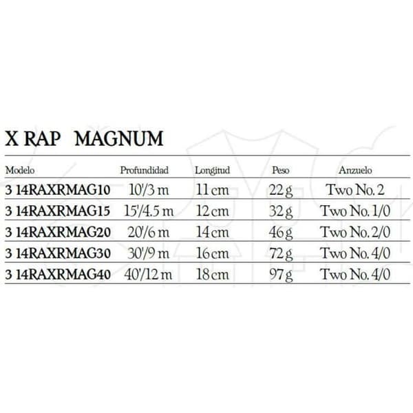 Fiskedrag - RAPALA - X Rap Magnum - 160mm - 72 gr - Dykning ned till 9m