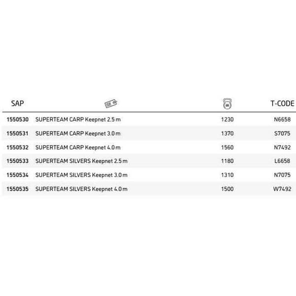 Shakespeare Keepnet Superteam Carp Blå 2.50 m