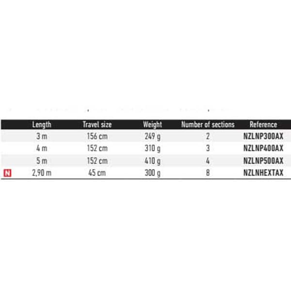Daiwa Laskuverkon Kahva N´zon Iso Hopeinen 2.55 m