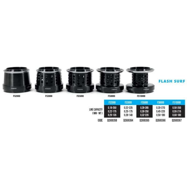 Tica Ekstra Spole Flash Surf  10000