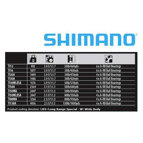 Shimano Fishing Trolling Reel Tiagra Gylden 130